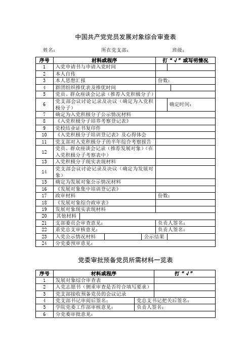 中国共产党党员发展对象综合审查表