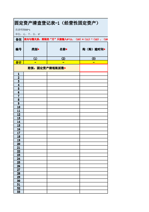 8.农清明细08-1-固定资产清查登记表-1(经营性固定资产)