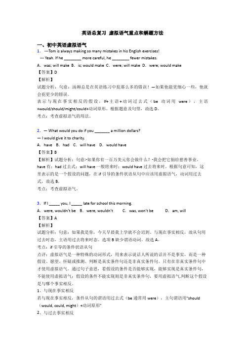 英语总复习 虚拟语气重点和解题方法