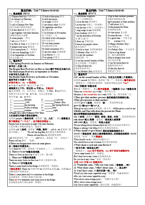 Unit7Chinesefestivals重点归纳(知识清单)译林版英语五年级下册