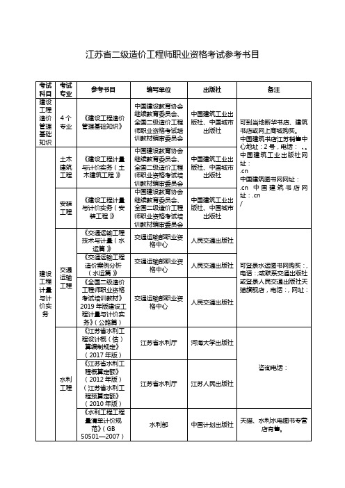 江苏省二级造价工程师职业资格考试参考书目