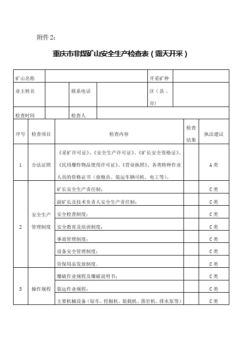 重庆市非煤矿山安全生产检查表露天开采