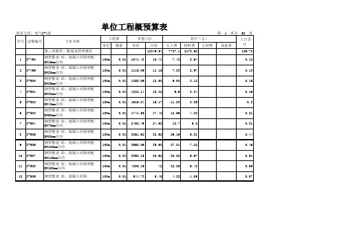 石油消耗量定额2011(电气3-4章)