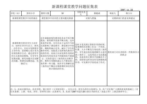 新课程课堂教学问题征集表