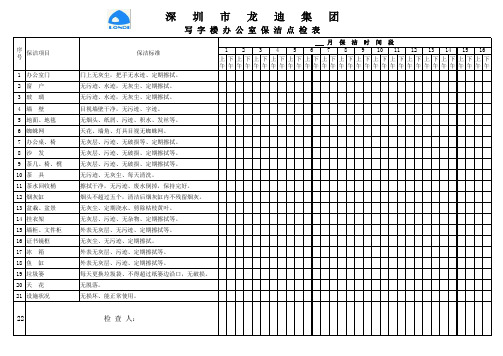 保洁员工作点检表