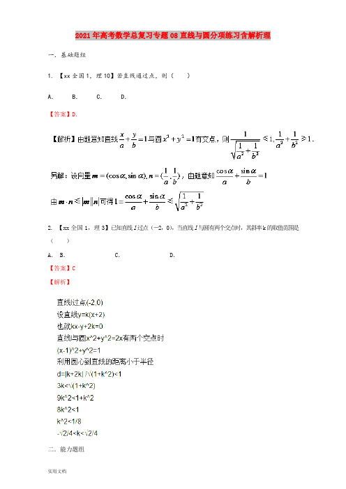 2021-2022年高考数学总复习专题08直线与圆分项练习含解析理