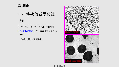 材料科学第八章工程材料PPT课件