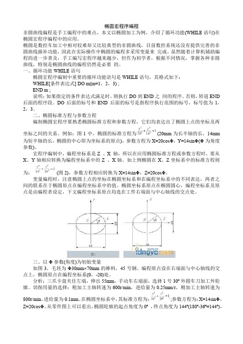 椭圆宏程序编程