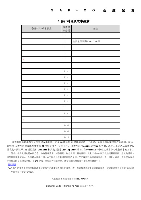 SAP-CO系统配置