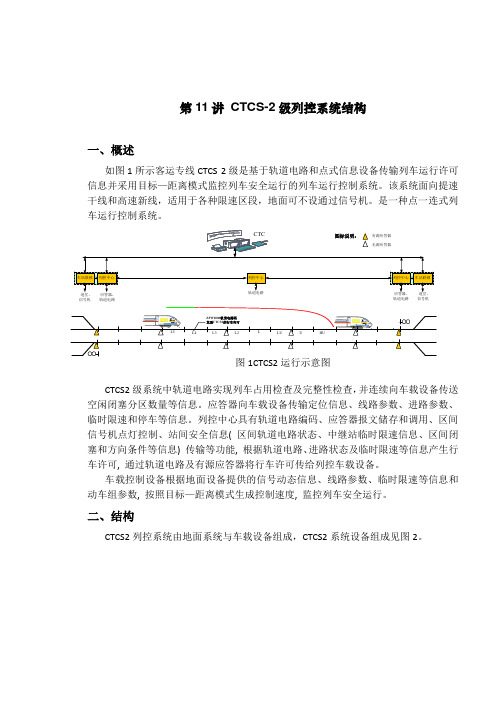 11-CTCS-2级列控系统结构