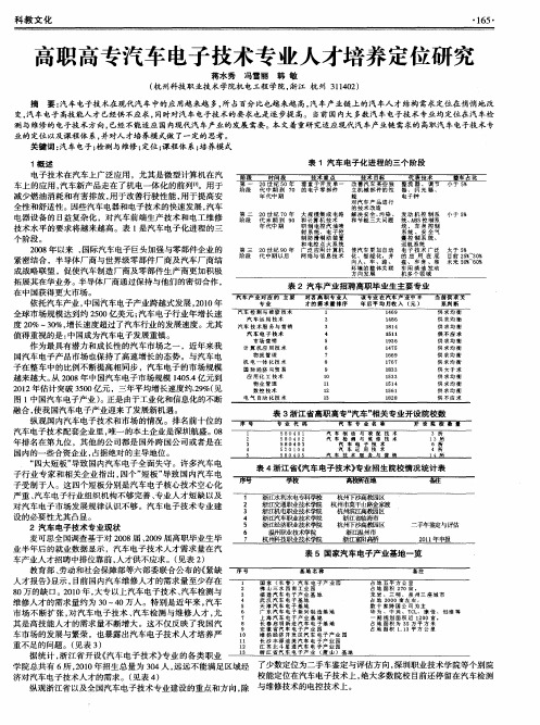 高职高专汽车电子技术专业人才培养定位研究