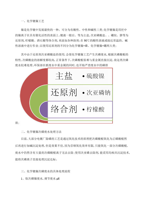 化学镀镍含次磷废水处理工艺