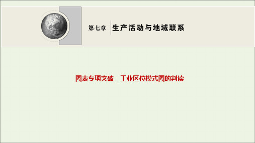 2022高考地理一轮复习图表专项突破工业区位模式图的判读