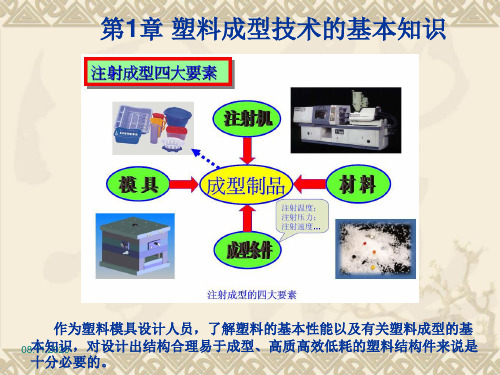 第1章 塑料成型技术的基本知识(0919)PPT课件