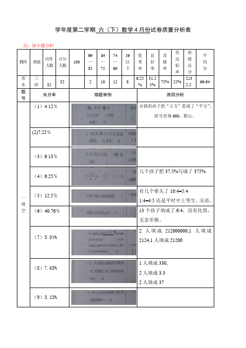 六年级数学质量分析表