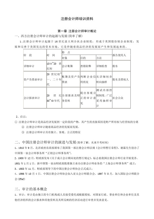 注册会计师培训资料