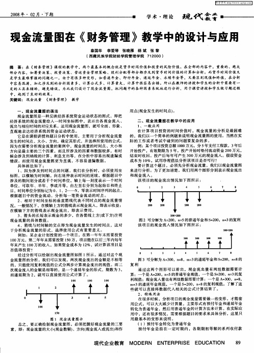 现金流量图在《财务管理》教学中的设计与应用