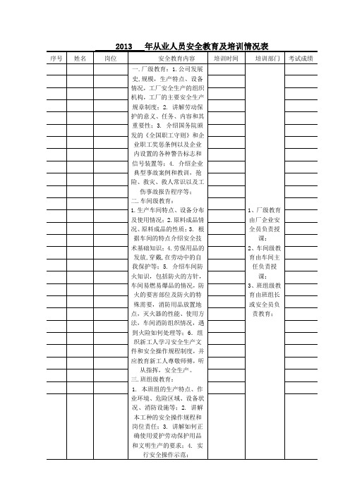 07  人员安全教育情况统计表