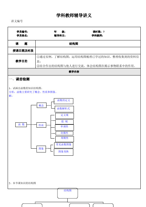 选修1-2第四章《结构图》