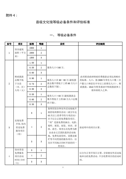 县级文化馆等级必备条件评估标准评估细则