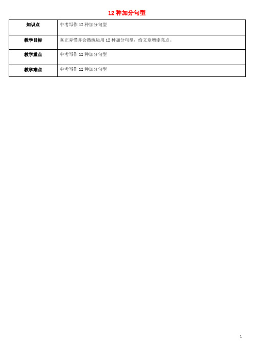 天津学大教育信息咨询有限公司2015届中考英语专题复习写作12种加分句型教案