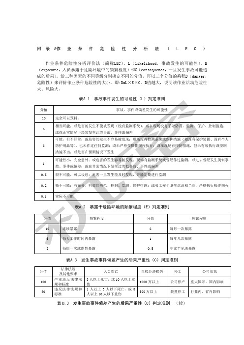 作业条件危险性分析法LEC