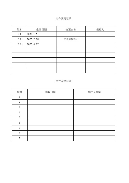 国际物流企业空运进出口操作管理制度AEO认证文件