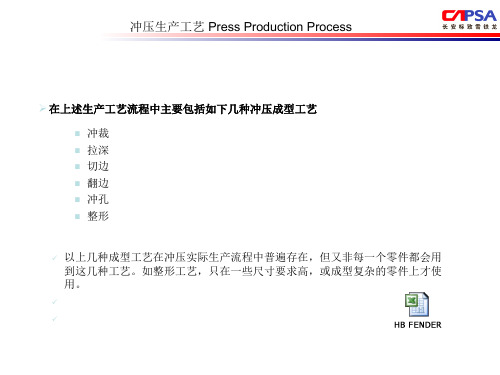 CAPSA-冲压生产工艺