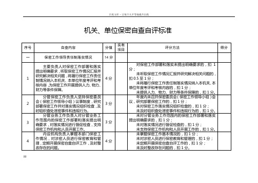 保密自查自评标准表