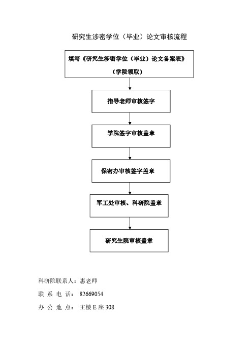 研究生涉密学位(毕业)论文审核流程