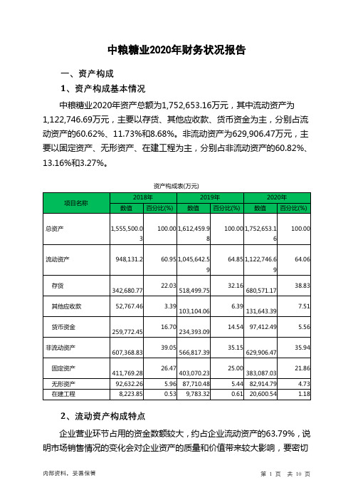 中粮糖业2020年财务状况报告