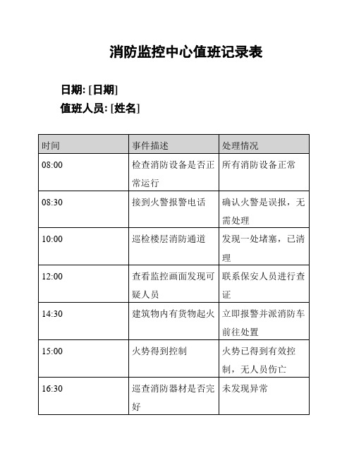 消防监控中心值班记录表