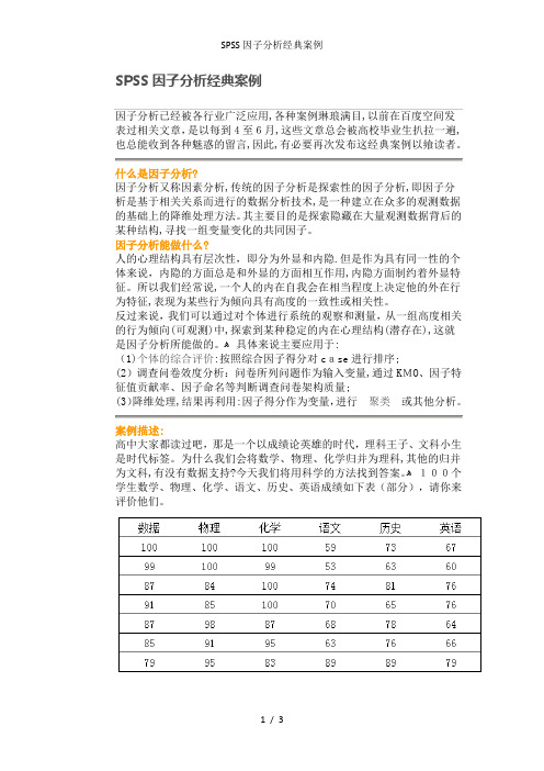 SPSS因子分析经典案例