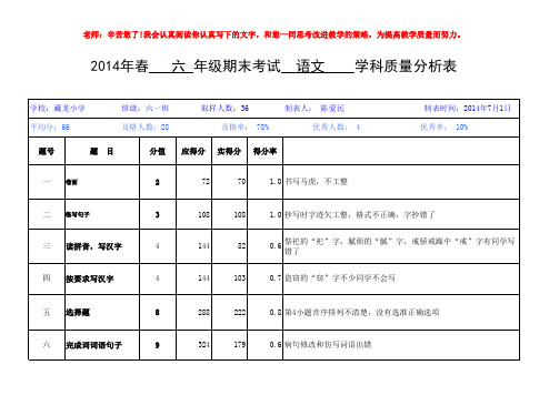 2014年六下语文质量分析