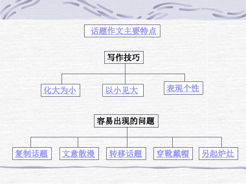 怎样写好话题作文