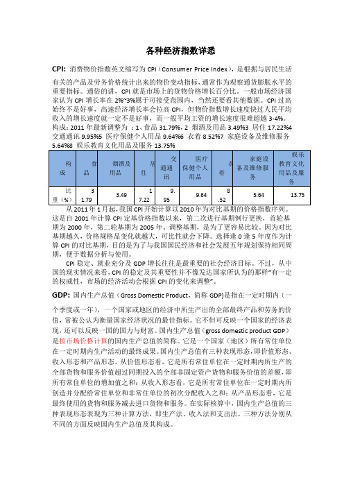 各种经济指标详悉