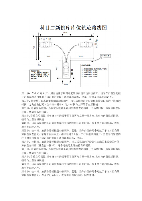 2013倒车入库技巧