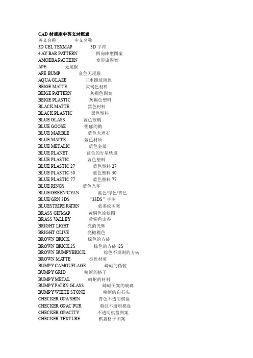 cad材质库中英文对照表