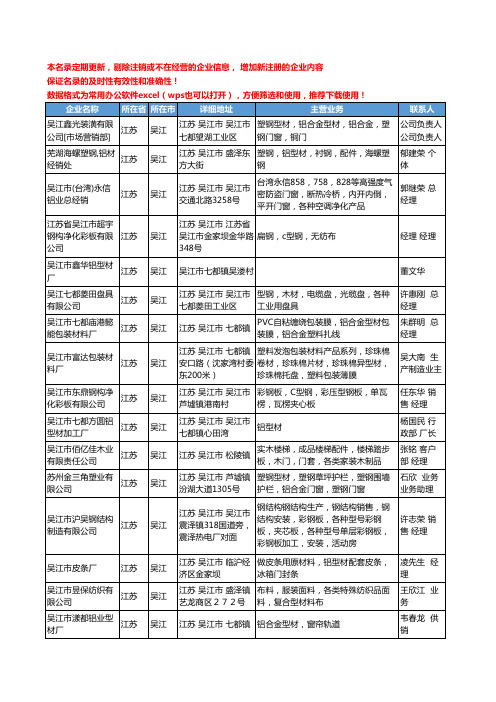 2020新版江苏省吴江型材工商企业公司名录名单黄页联系方式大全97家