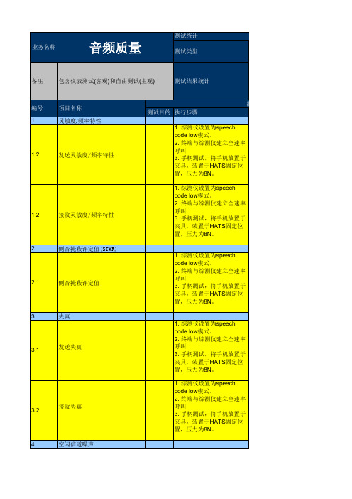 TD-SCDMA终端音频质量测试模板