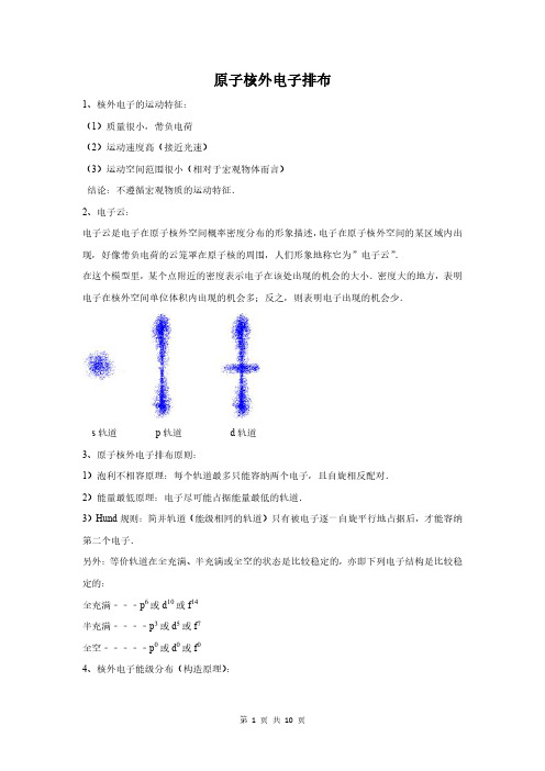 原子核外电子排布