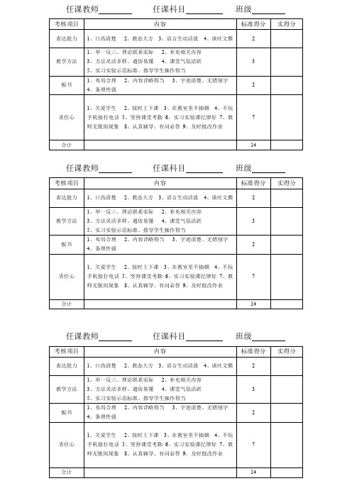 评价表细则