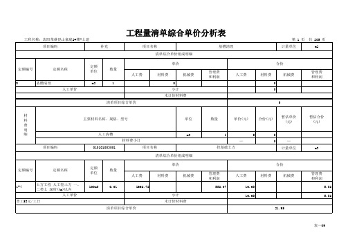 工程量清单综合单价分析表(所有材料)