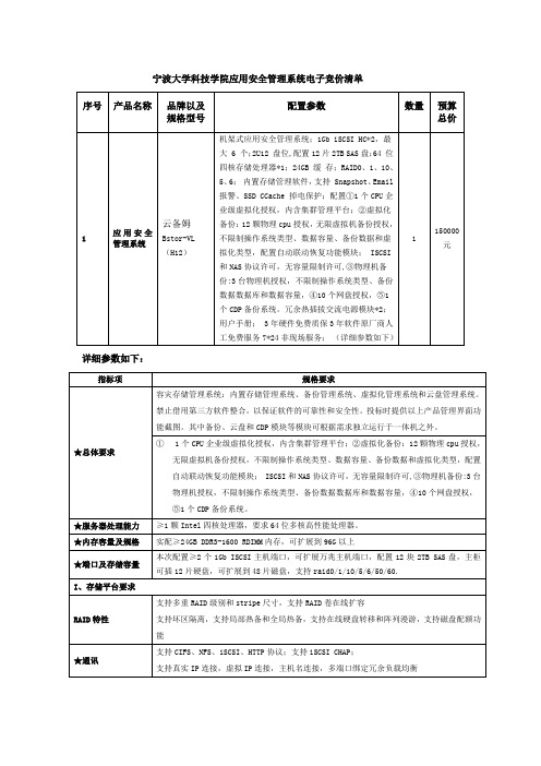 宁波大学科技学院应用安全管理系统电子竞价清单