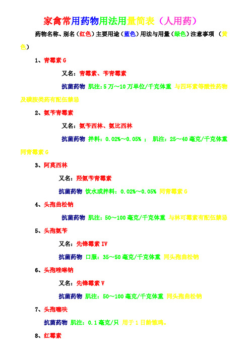 家禽常用药物的用法用量(人用药)