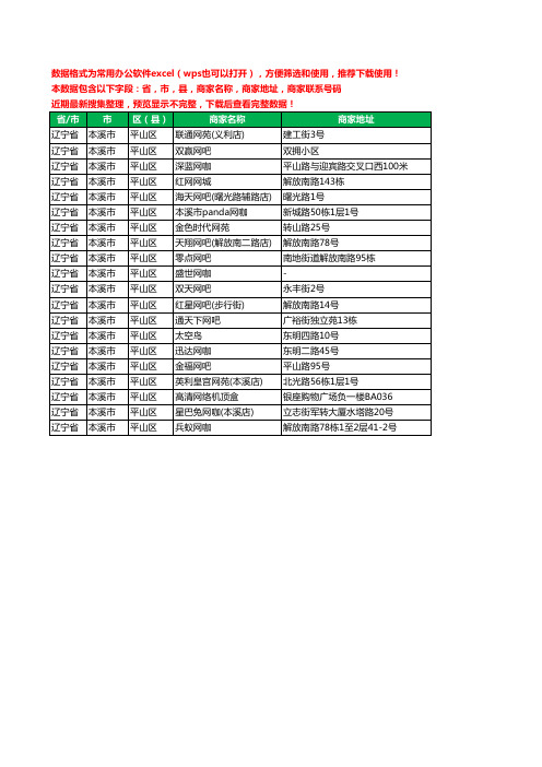 2020新版辽宁省本溪市平山区网吧工商企业公司商家名录名单黄页联系电话号码地址大全20家