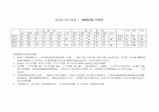 (完整版)韦氏成人智力量表