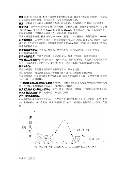 环保设备基础