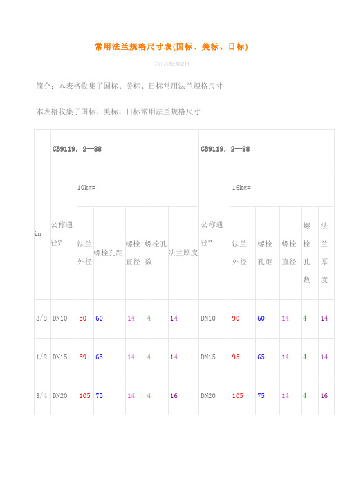 常用法兰规格尺寸表