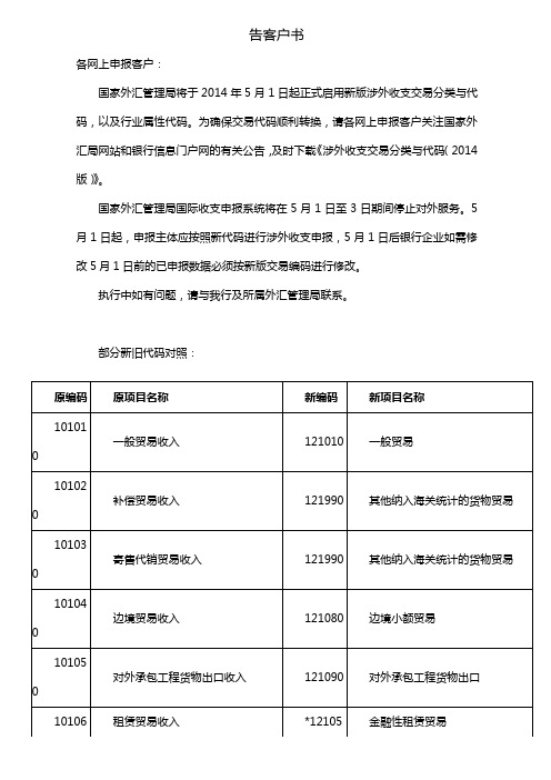 告客户书-调整涉外收支代码 (1)